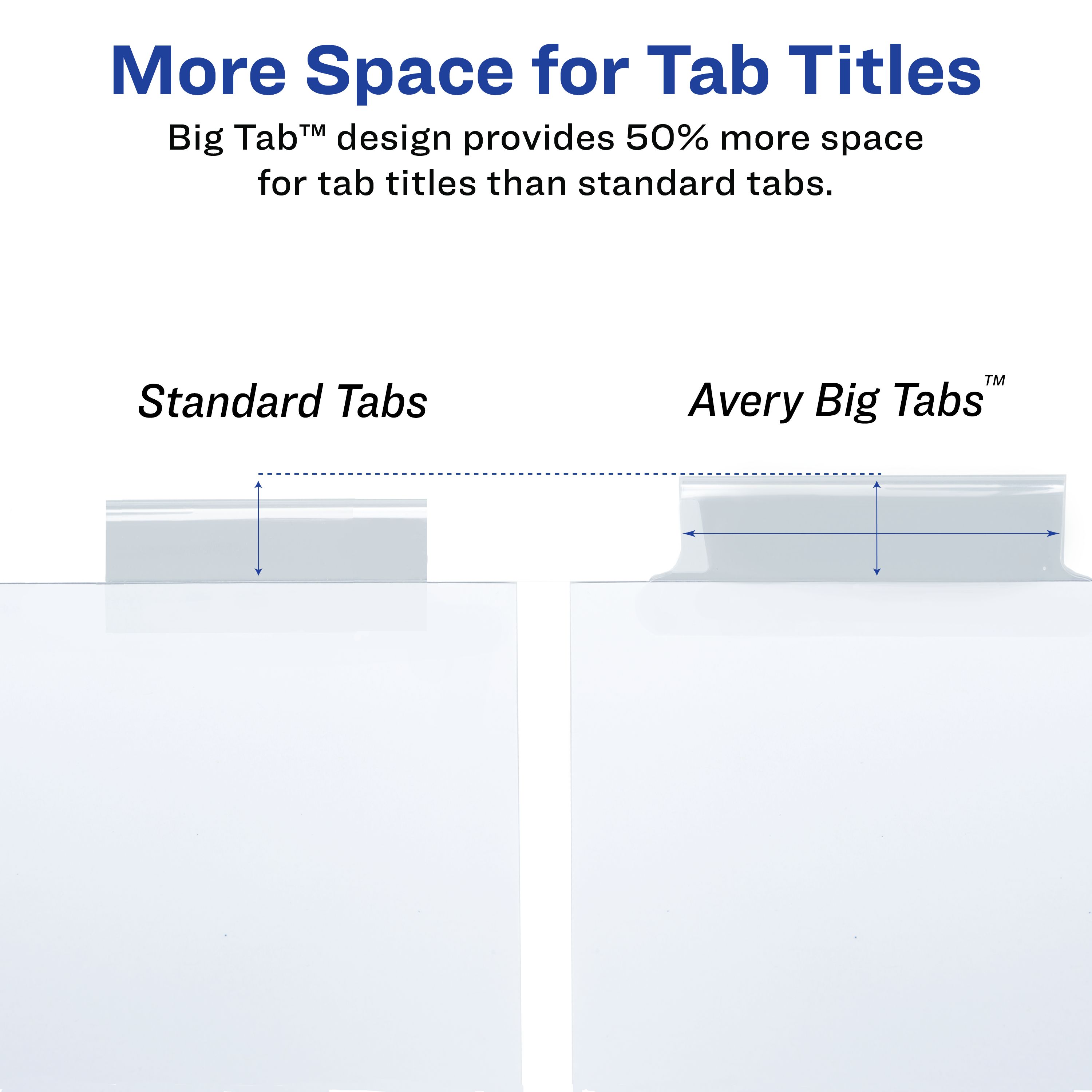 AveryÂ® Extra-Wide Big Tabâ„¢ Insertable Dividers for 3 Ring